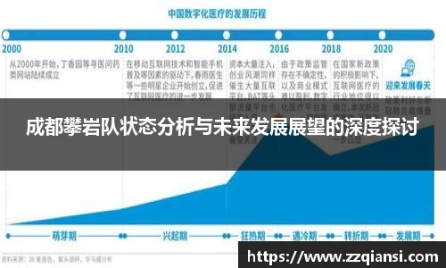 成都攀岩队状态分析与未来发展展望的深度探讨